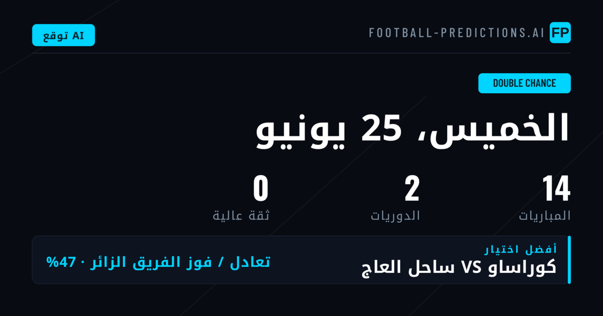 مقدمة عن توقعات فرص الفوز المزدوج DC
