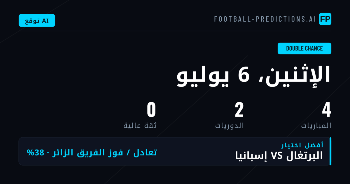 مقدمة في توقعات رهان DC