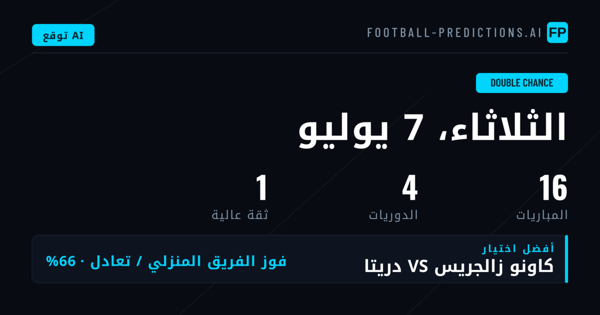 أفضل اختيارات DC ليوم 7 يوليو 2026