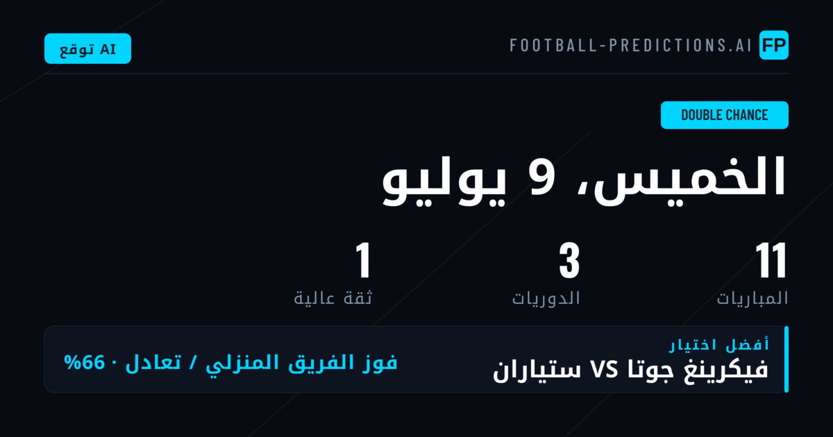 مقدمة: الرهان المزدوج كاستراتيجية أكثر أماناً في مراهنات كرة القدم