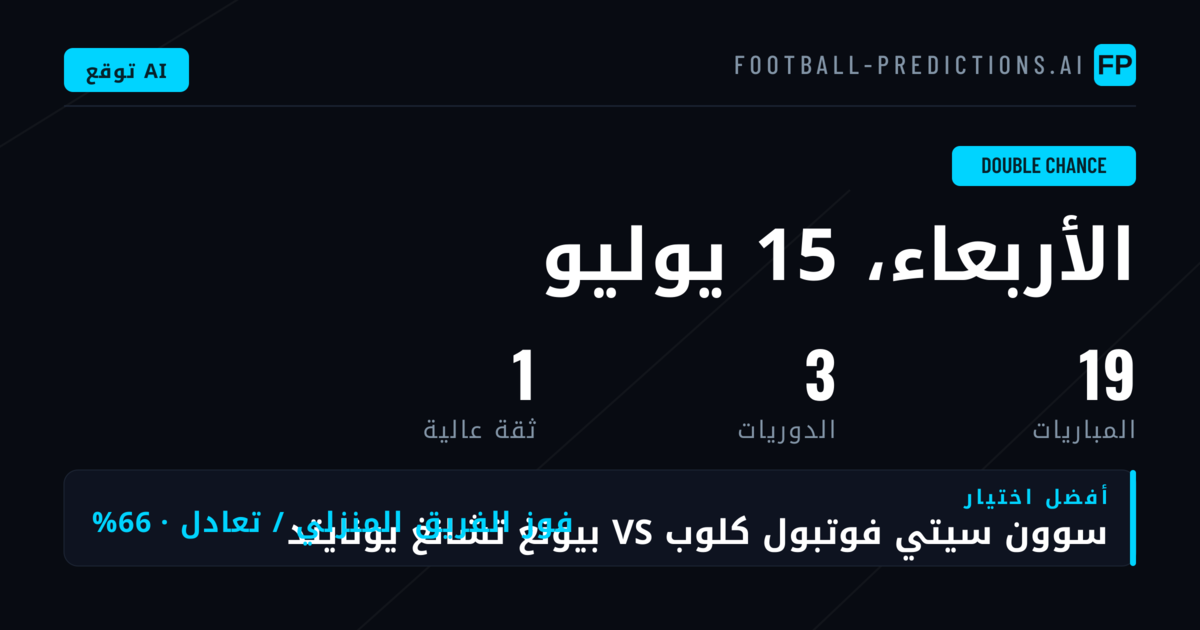 أفضل توقعات DC ليوم 15 يوليو 2026