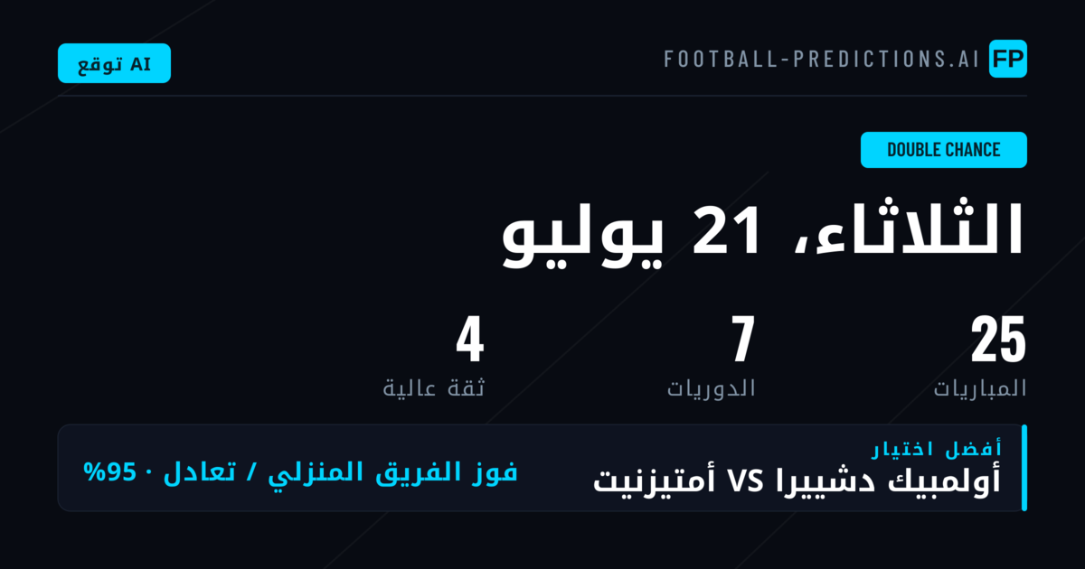 أفضل اختيارات DC ليوم 21 يوليو 2026