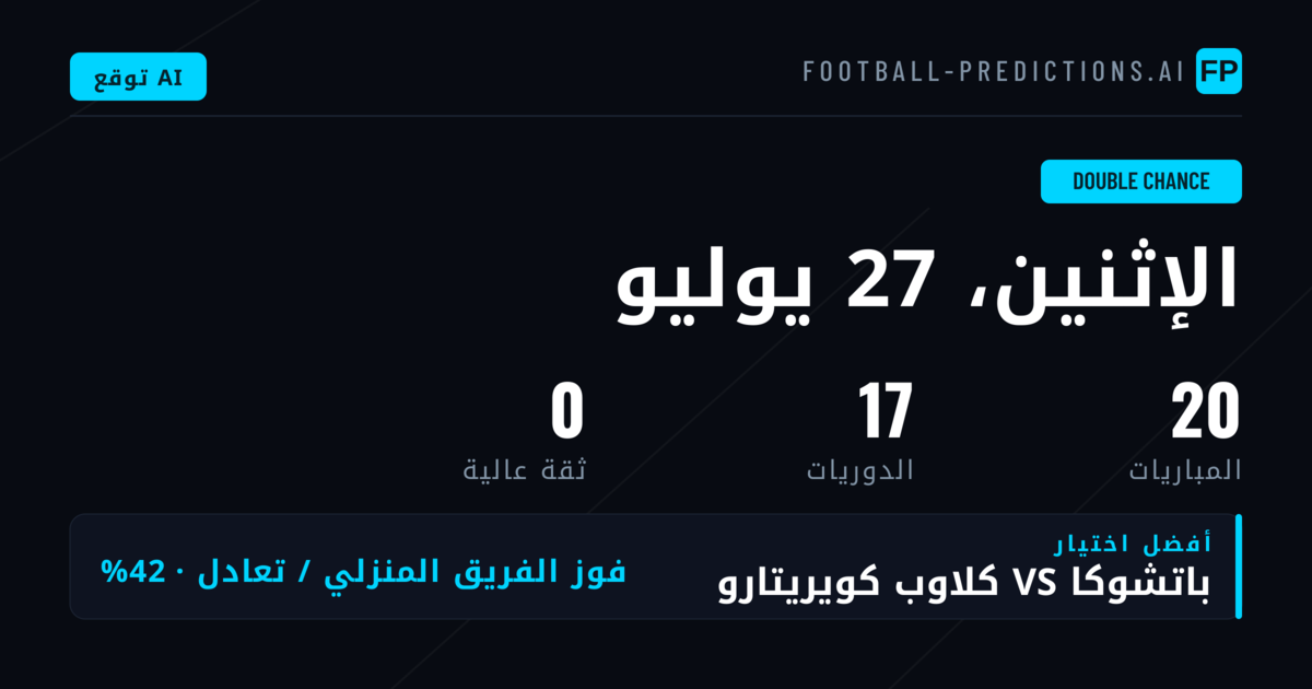 مقدمة عن سوق DC في رهانات كرة القدم