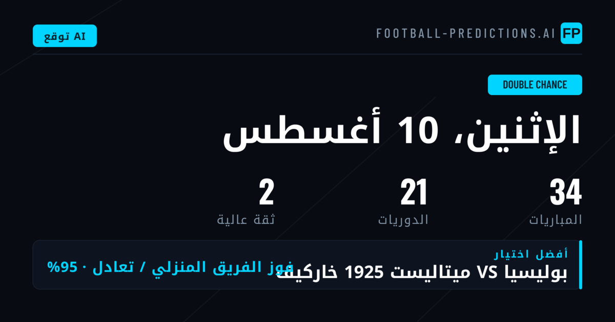 أفضل مختارات DC ليوم 10 أغسطس 2026