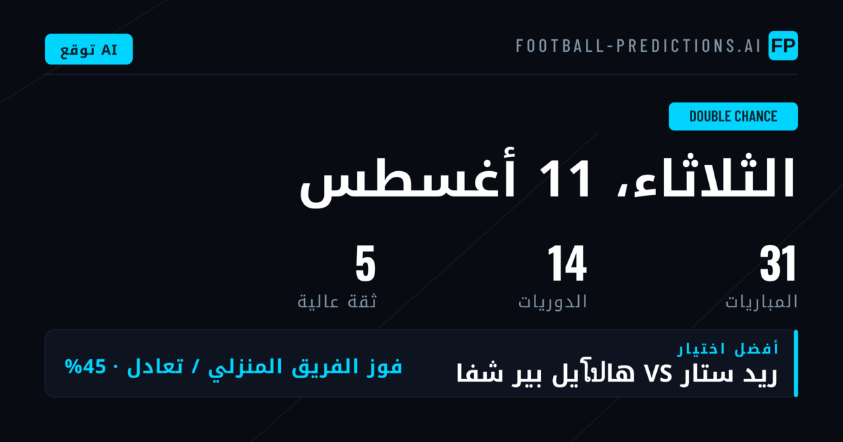 أفضل اختيارات DC ليوم 11 أغسطس 2026