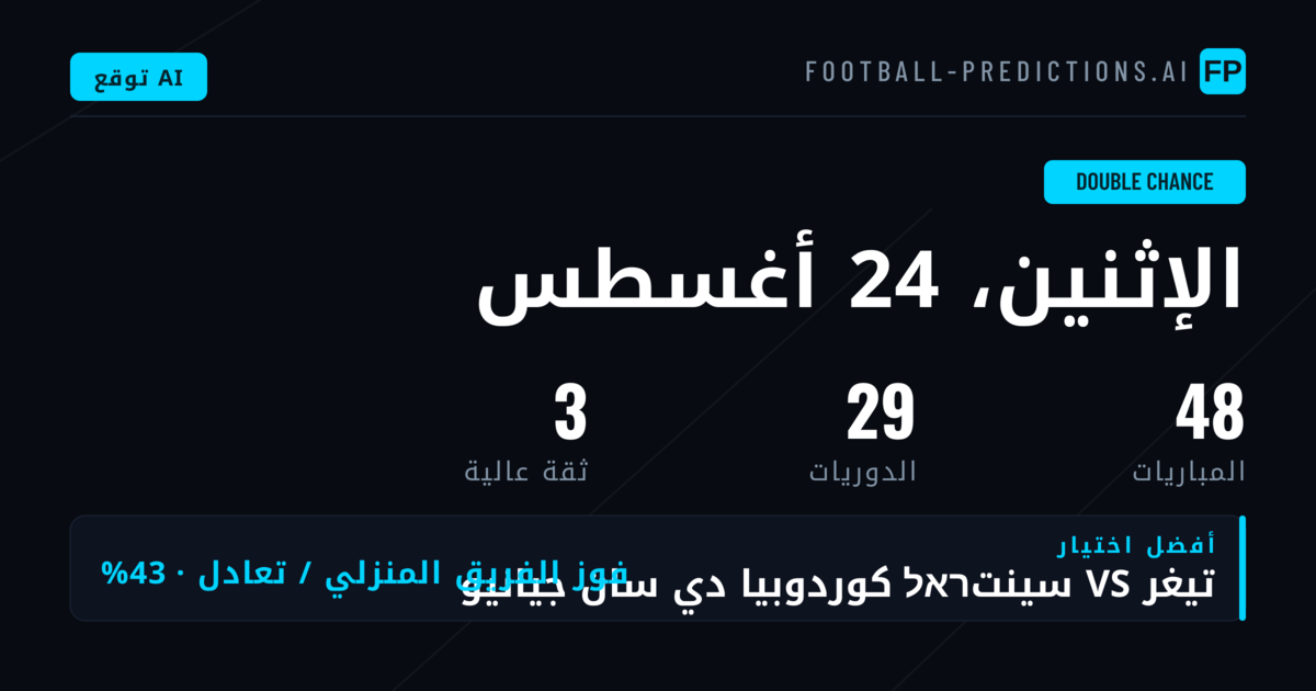 أفضل اختيارات DC ليوم 24 أغسطس 2026