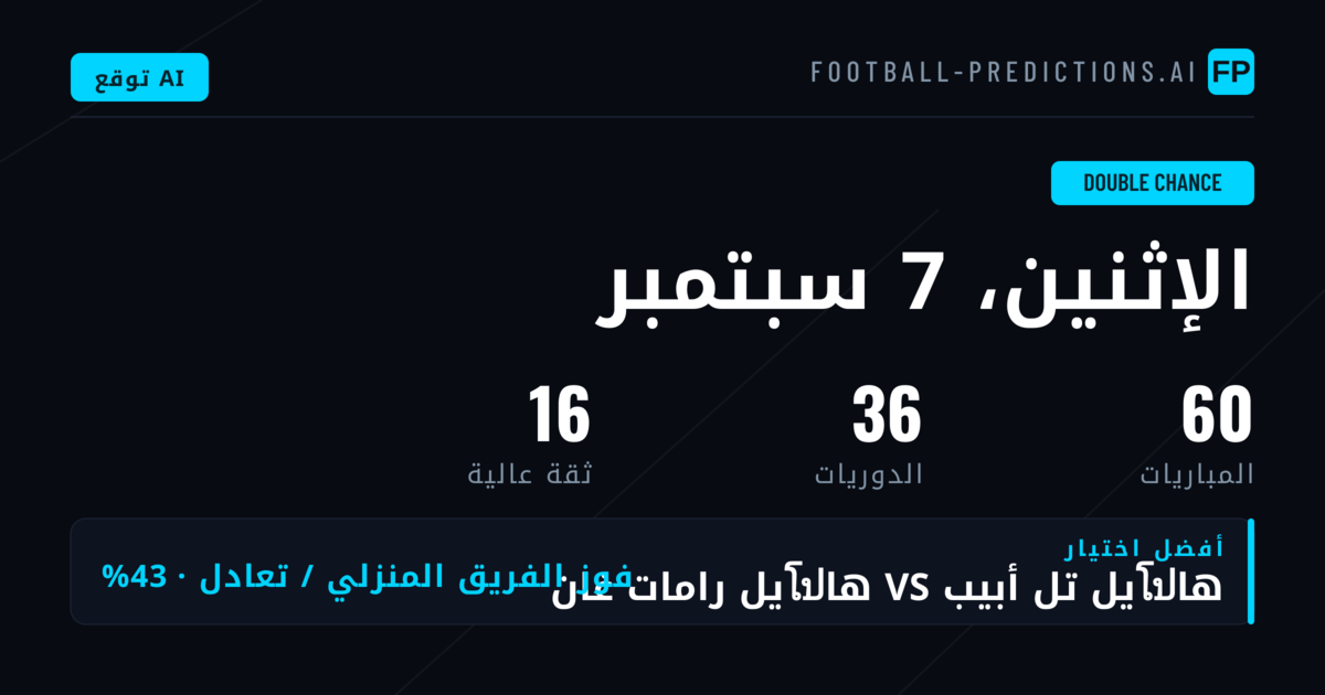 أبرز اختيارات DC ليوم 7 سبتمبر 2026