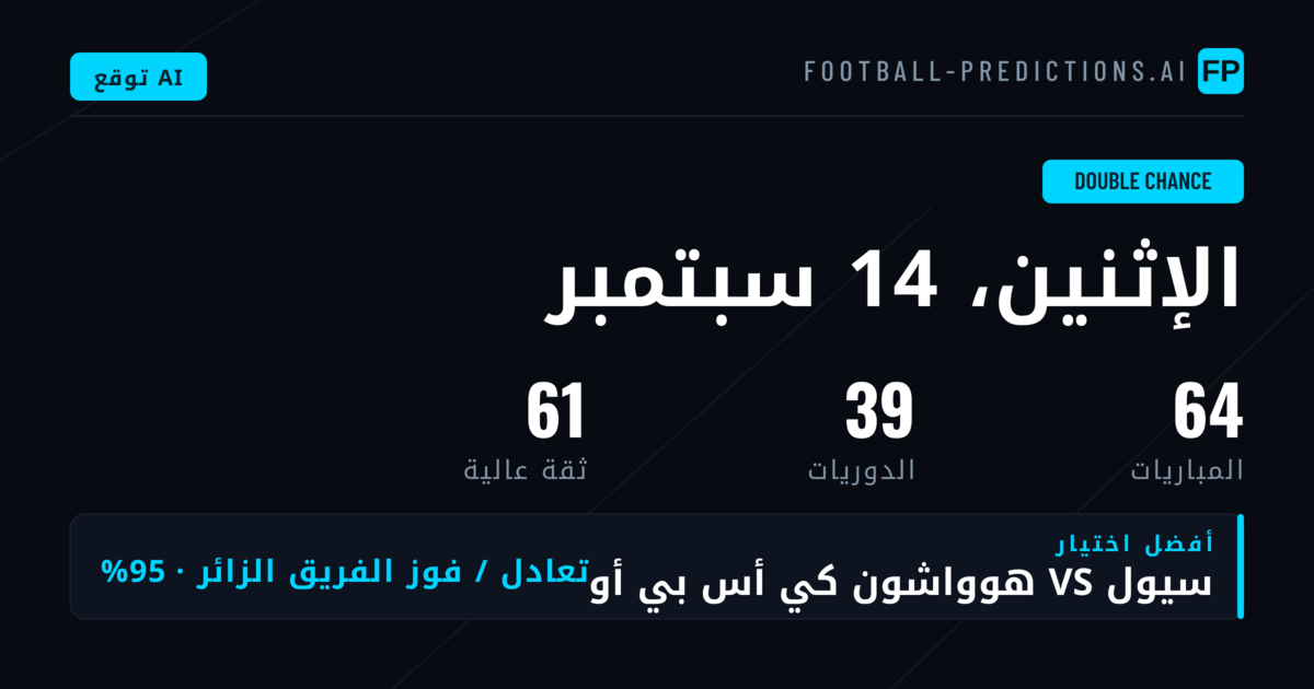 أفضل اختيارات DC ليوم 14 سبتمبر 2026
