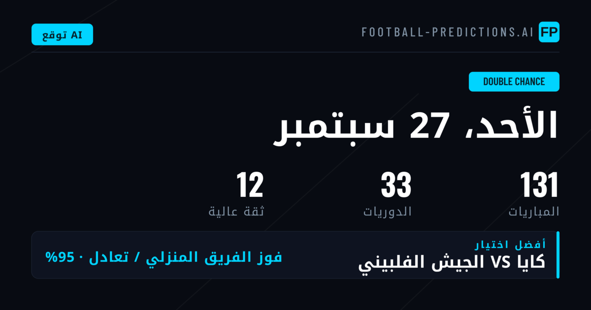 أبرز اختيارات DC ليوم 27 سبتمبر 2026