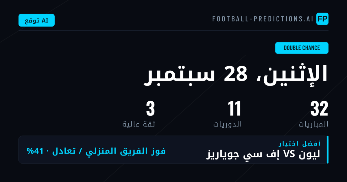أفضل اختيارات DC ليوم 28 سبتمبر 2026