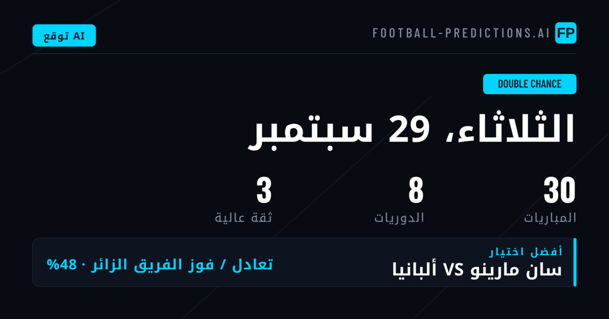 أفضل اختيارات DC ليوم 29 سبتمبر 2026