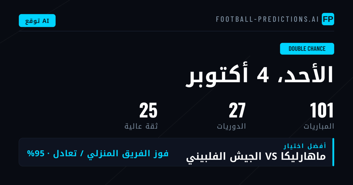 أفضل اختيارات DC ليوم 4 أكتوبر 2026