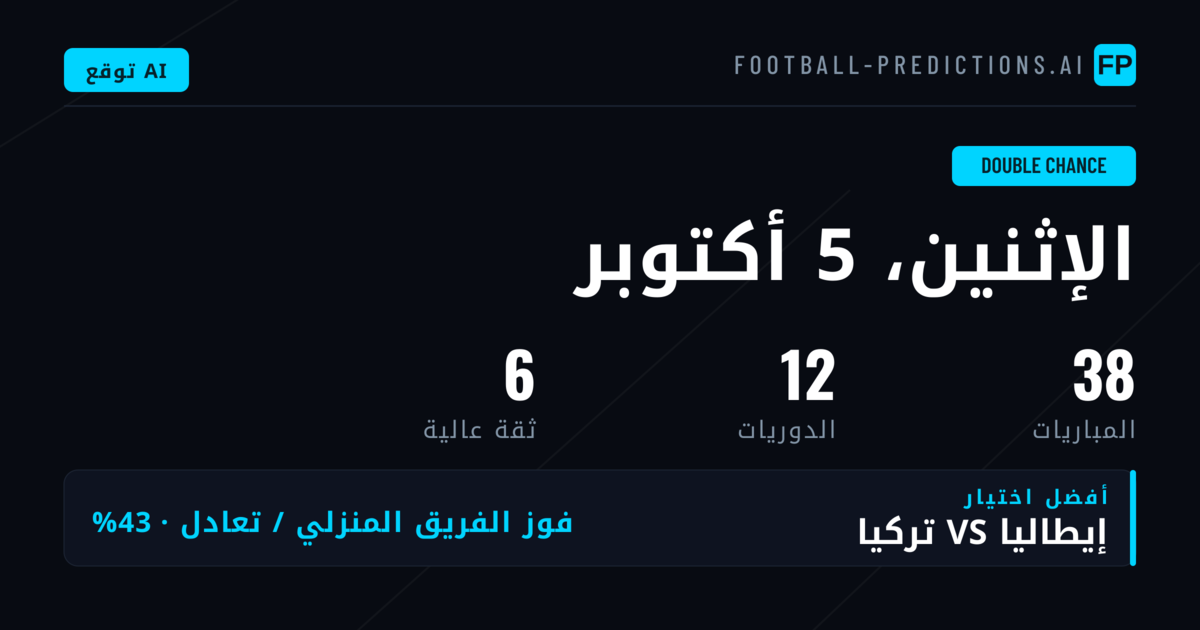 أفضل اختيارات DC ليوم 5 أكتوبر 2026