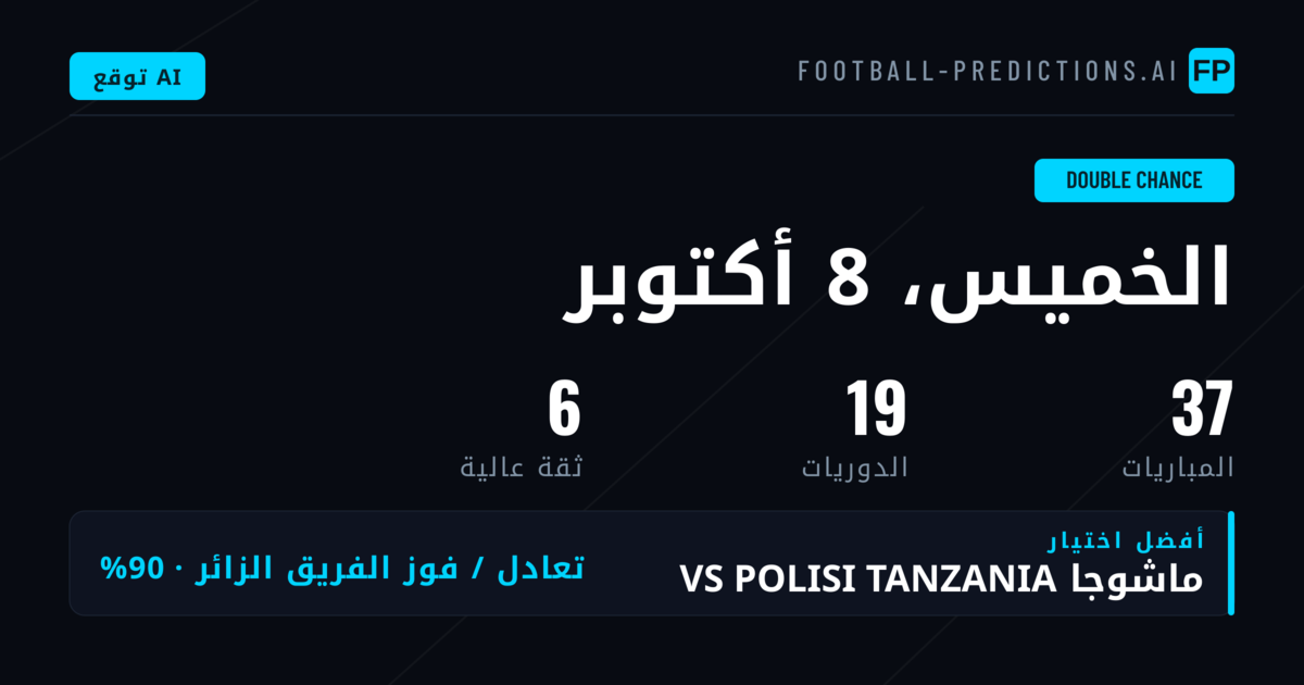 أفضل اختيارات DC ليوم 8 أكتوبر 2026