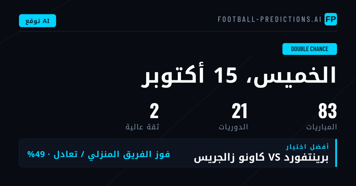 أفضل اختيارات DC ليوم 15 أكتوبر 2026