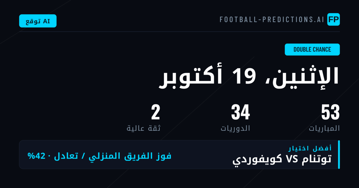 أفضل اختيارات DC ليوم 19 أكتوبر 2026