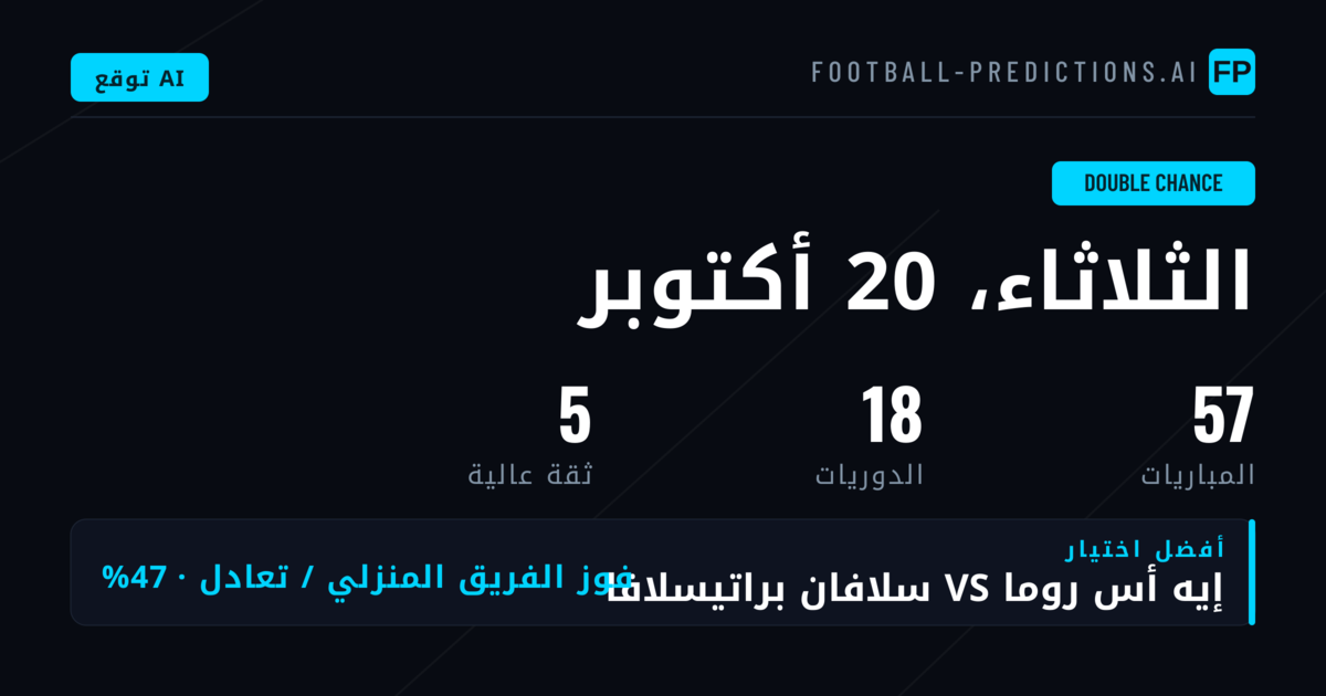 أفضل اختيارات DC ليوم 20 أكتوبر 2026