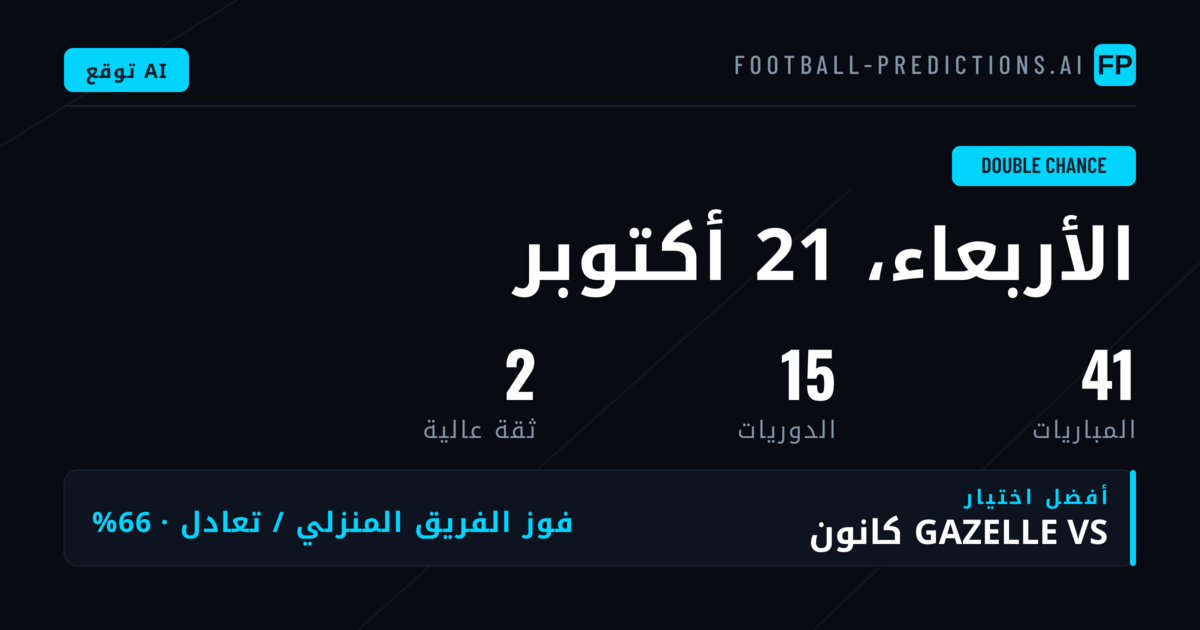 أفضل اختيارات DC ليوم 21 أكتوبر 2026