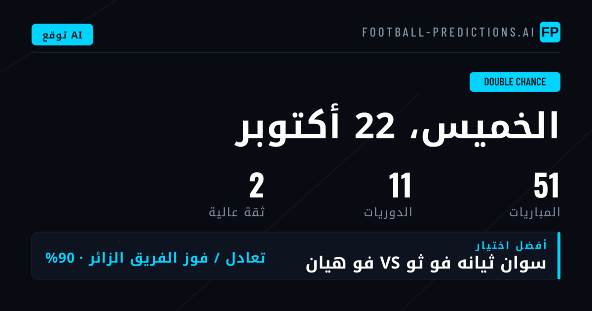 أفضل اختيارات DC ليوم 22 أكتوبر 2026