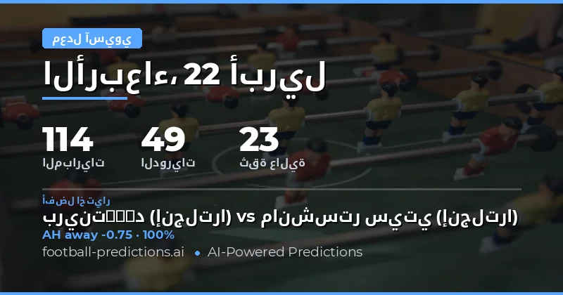 تحليل مباريات كابي آسيوي 22 أبريل 2026