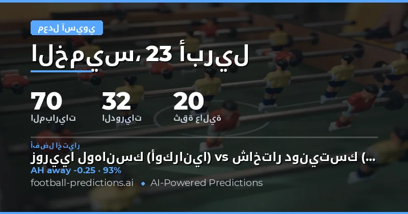 تحليل مباريات آسيوية 23 أبريل 2026