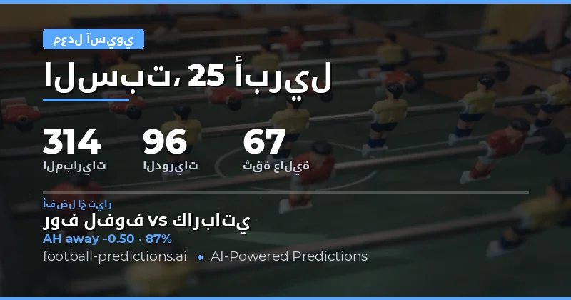 نظرة عامة على سوق الهاندicap الآسيوي ليوم 25 أبريل 2026