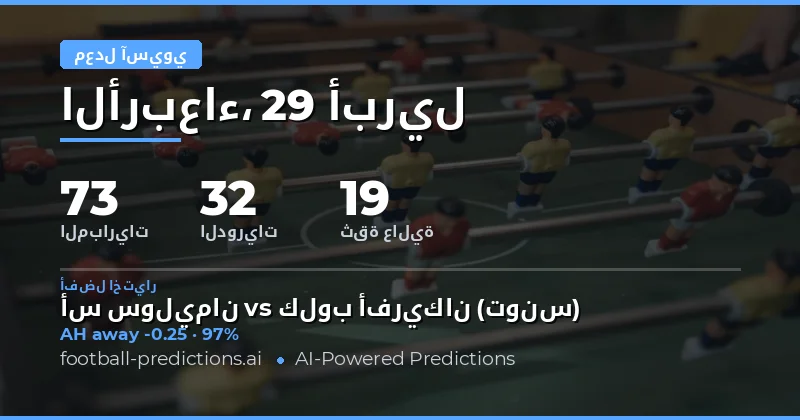 تحليل استراتيجي لتوقعات الهاندكيب الآسيوي