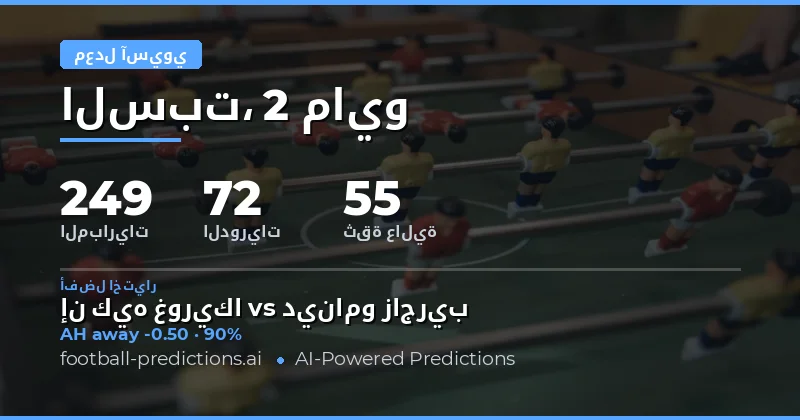 تحليل فرص الرهان على الهاندكيب الآسيوي ليوم 2 مايو 2026