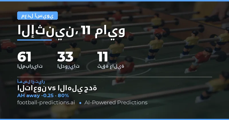 تحليل شامل لتوقعات Asian Handicap ليوم 11 مايو 2026