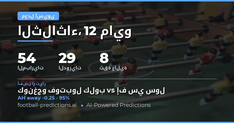 تحليل فرص الرهان على Asian Handicap لكأس العالم للنساء