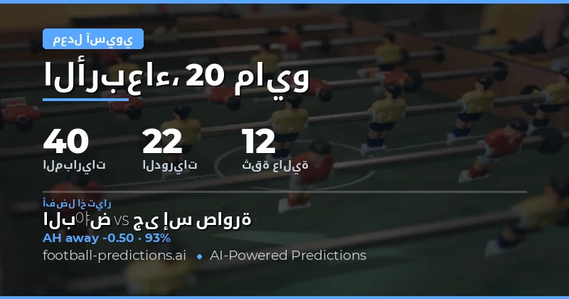 تحليل استراتيجي لتوقعات الـ Asian Handicap ليوم 20 مايو 2026