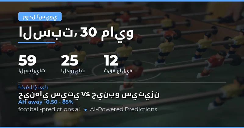 تحليل شامل لتوقعات Asian Handicap يوم 30 مايو 2026