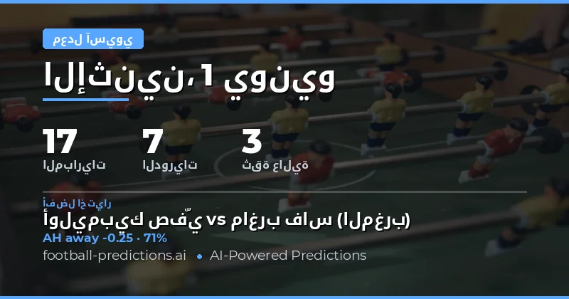 مقدمة: التنبؤات الاحترافية للاهانات الآسيوية
