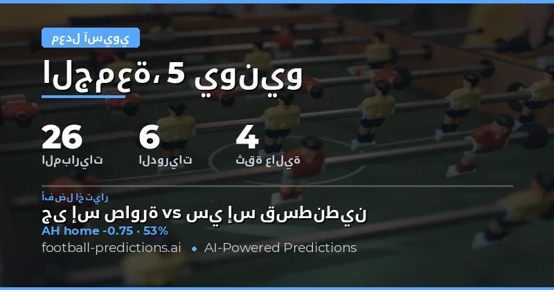 مقدمة حول تحليلات الهانديكاب الآسيوي