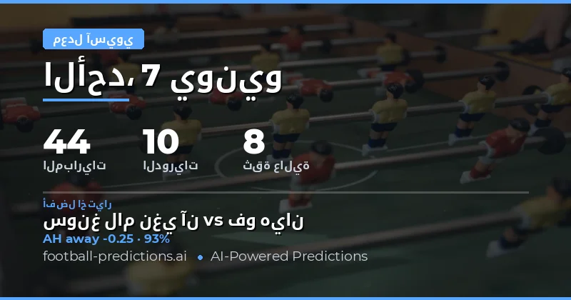 مقدمة في راهنات الإعاقة الآسيوية