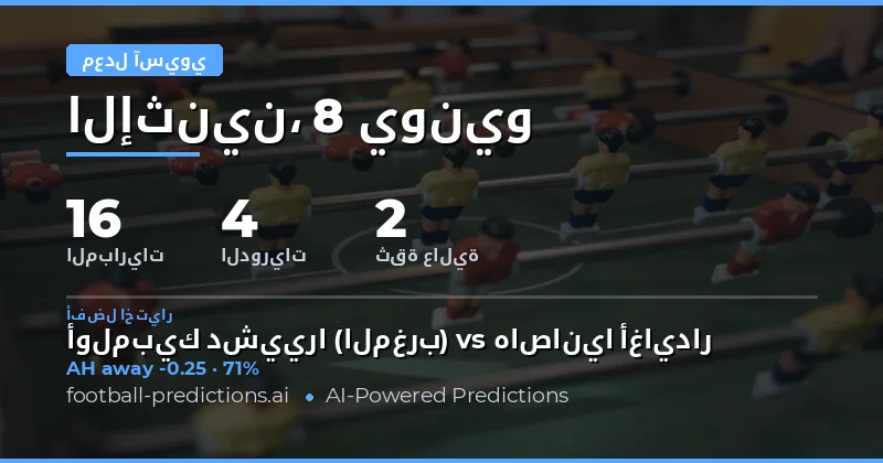 مقدمة: تحليلات الهانديك الآسيوي لمباريات اليوم