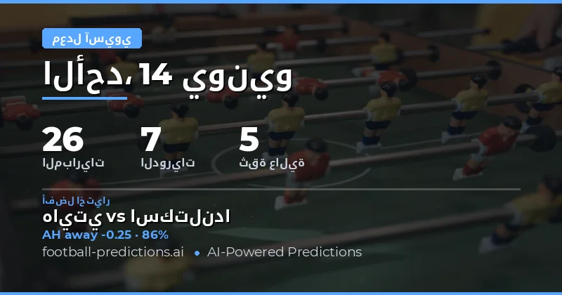 نظرة عامة على سوق الرهان الآسيوي ليوم 14 يونيو 2026