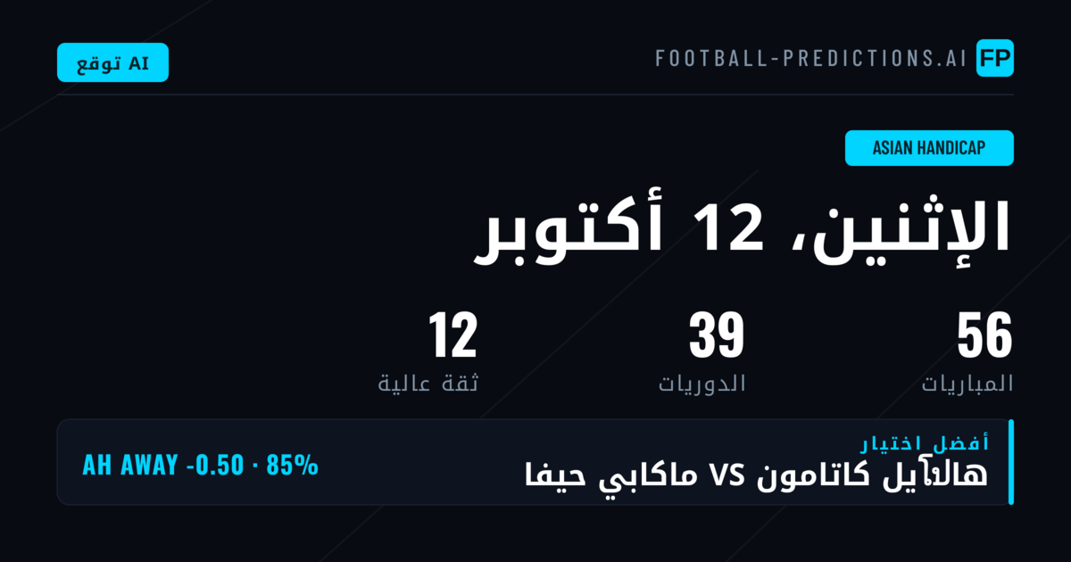 أفضل اختيارات AH ليوم 12 أكتوبر 2026