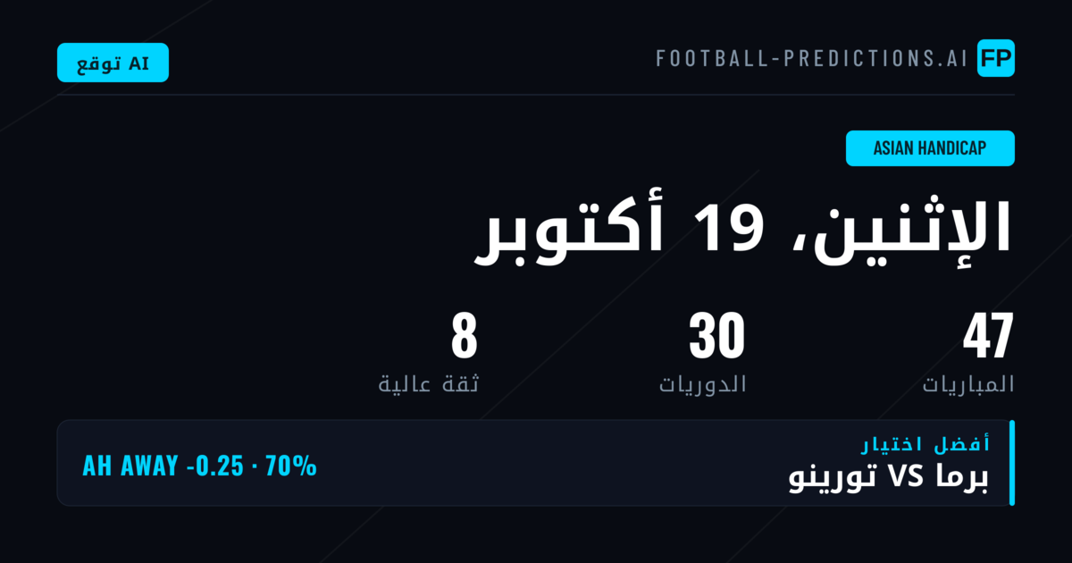 أعلى اختيارات AH ثقةً