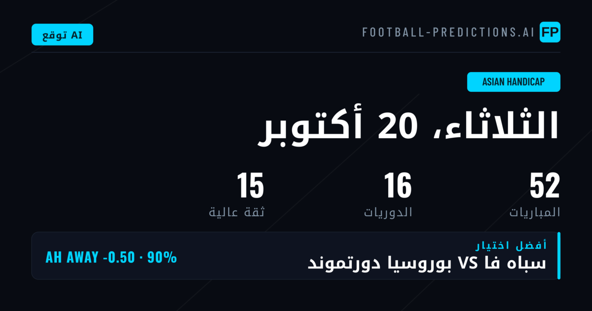 أفضل اختيارات AH ليوم 20 أكتوبر 2026