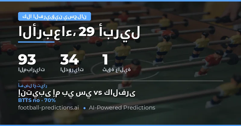 تحليل شامل لتوقعات أهداف الفريقين يوم 29 أبريل 2026