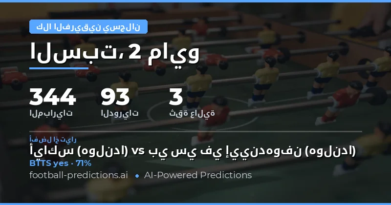 تحليل شامل لأسواق التسجيل في مباريات يوم 2 مايو 2026