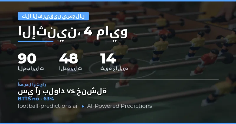 تحليل شامل لتوقعات أهداف الفريقين في مباريات يوم 4 مايو 2026