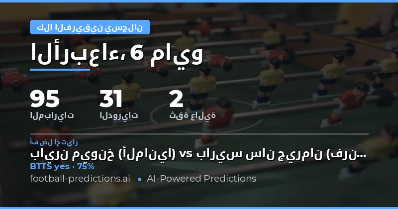 تحليل شامل لتوقعات تسجيل الفريقين في مباريات 6 مايو 2026