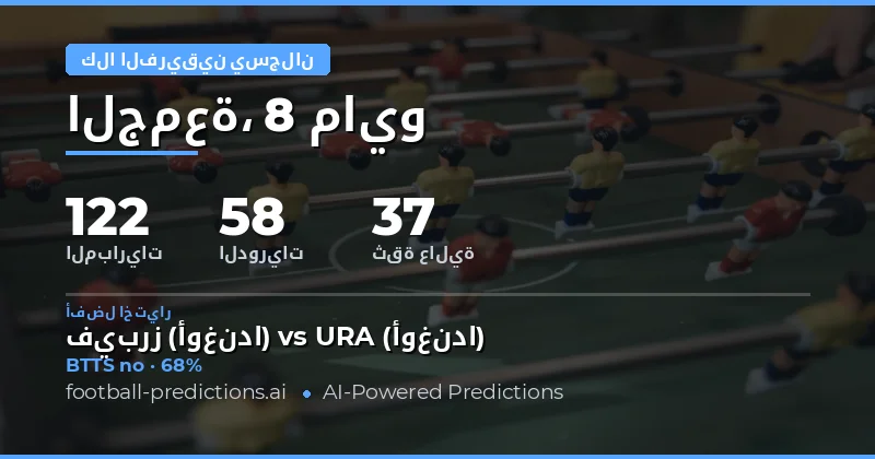 تحليل فرص التسجيل في مباريات يوم 8 مايو 2026