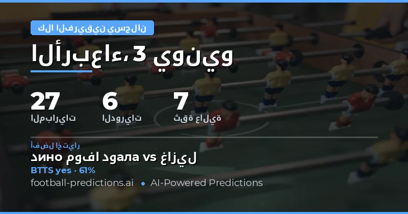 توقعات BTTS اليوم: دليلك الشامل لمباريات كرة القدم