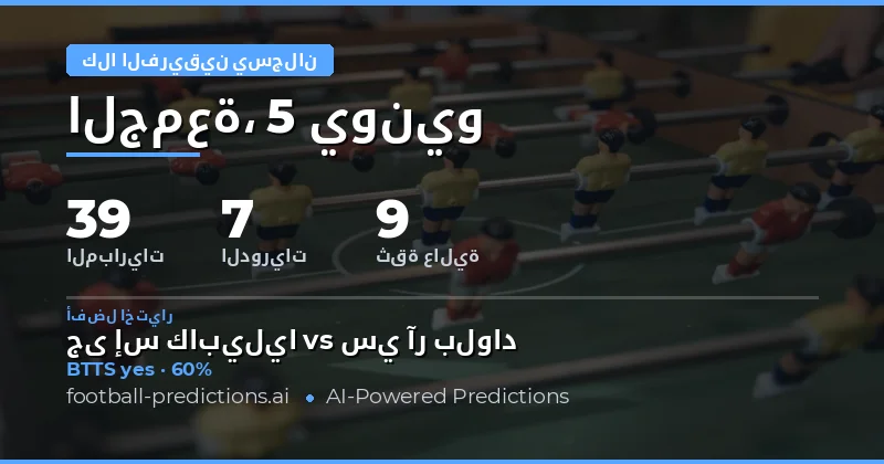 مقدمة عن سوق الأهداف الثنائية اليوم