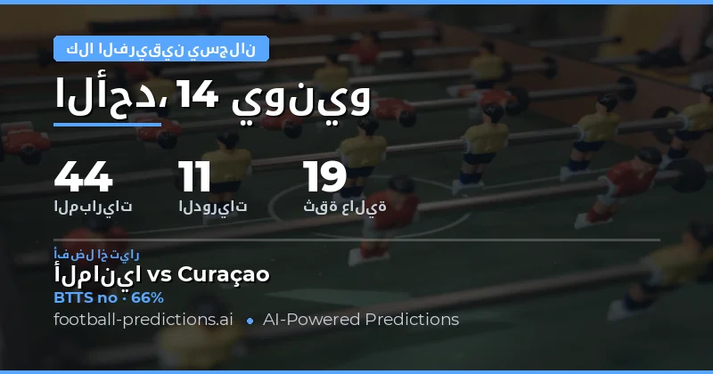 مقدمة: نظرة عامة على مشهد BTTS ليوم 14 يونيو 2026