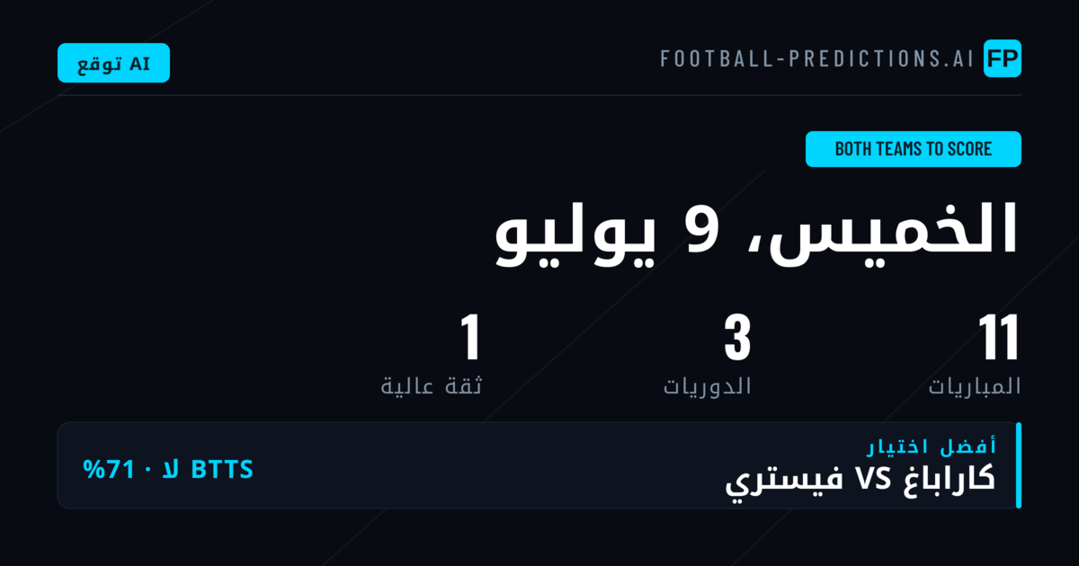 مشهد رهانات BTTS في يوم حافل بالبطولات القارية