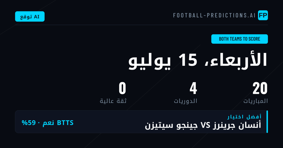 مقدمة في تحليلات BTTS